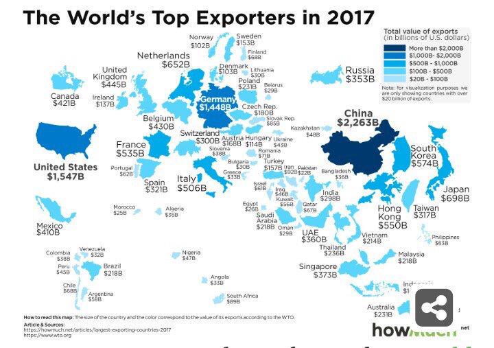 Esportatori nel 2017