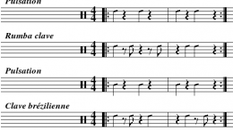 Analisi musicologica del testo musicale