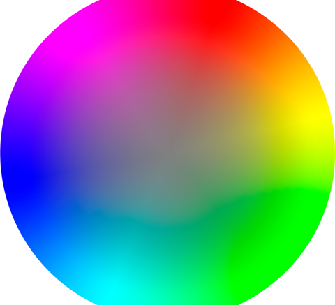 Color circle