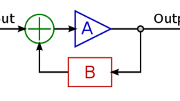 Diagramma di flusso