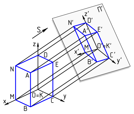 Assonometria