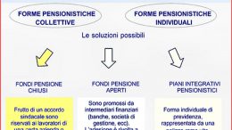 Fondi_pensione