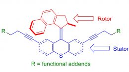 Funzionamento nanomacchine