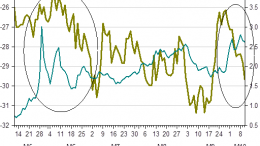 Japanese-buyers-Italian-debt