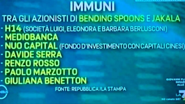 Azionisti Immuni