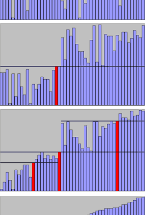 Quicksort_example_small