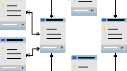 Basi di dati: modello logico, schema, istanza, DBMS, indipendenza dei dati, Vincoli