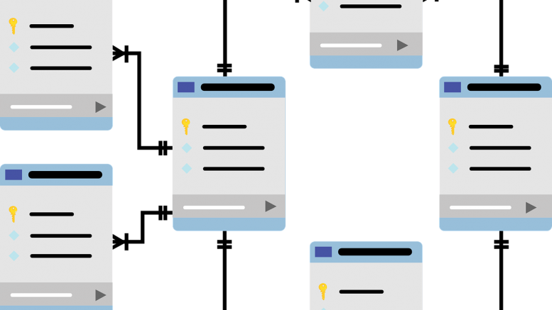 Basi di dati: modello logico, schema, istanza, DBMS, indipendenza dei dati, Vincoli