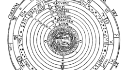 Il sistema tolemaico
